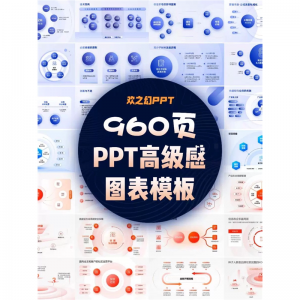 HZH精选创意960页7套公司大厂万能逻辑框架构图ppt图表模板高级感